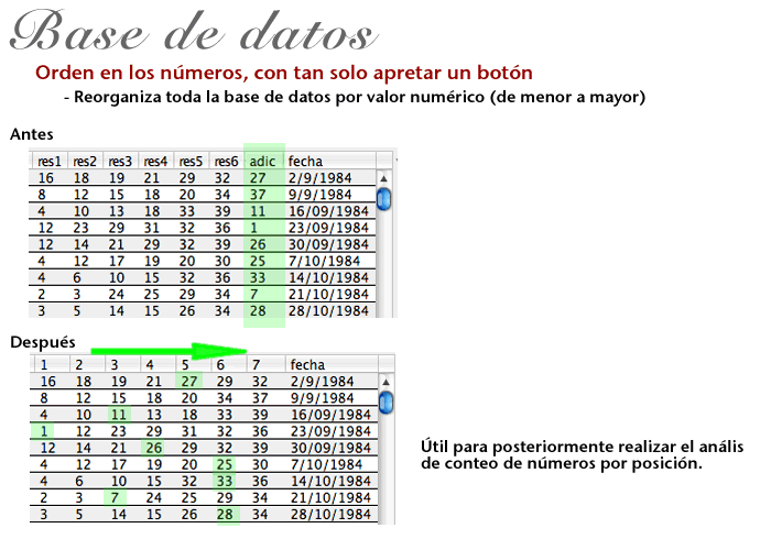 Base de datos. Orden en los números con tan solo apretar un botón. Reorganiza la base de datos por valor numérico (de menor a mayor)